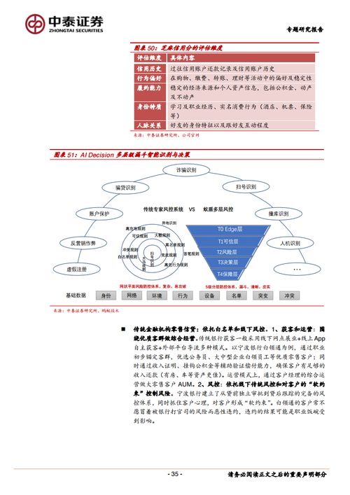 数字金融巨擎的护城河 蚂蚁集团商业模式与竞争壁垒深度解析