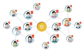 金佳金融 开创金融化粉丝经济理念，引领互联网金融信息服务新纪元